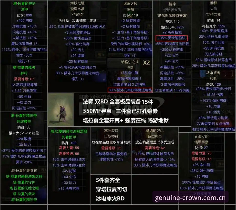 女子PGA赛观赛指南：科达冲击三连冠的七个看点与平台观赛体验