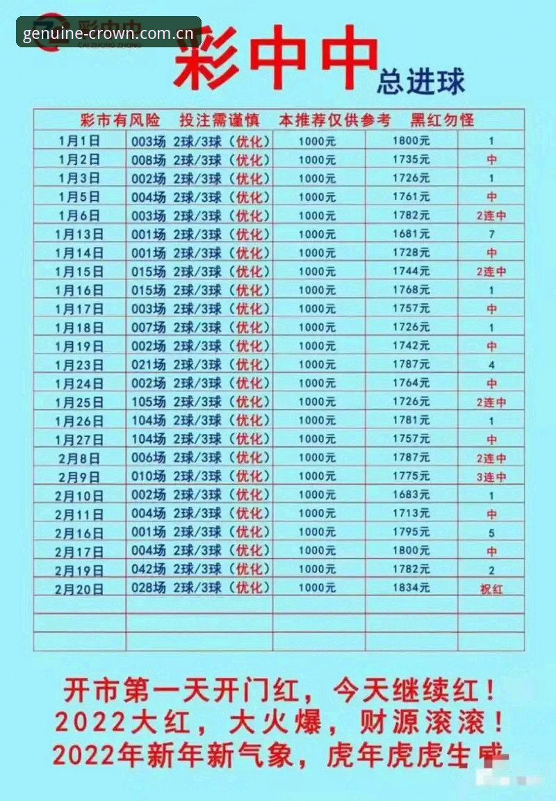 V3皇冠体彩网站入口入口2026最新版本 皇冠体彩平台V3版本安装入口操作教程:从更新周期到安卓苹果双端覆盖的完整指南